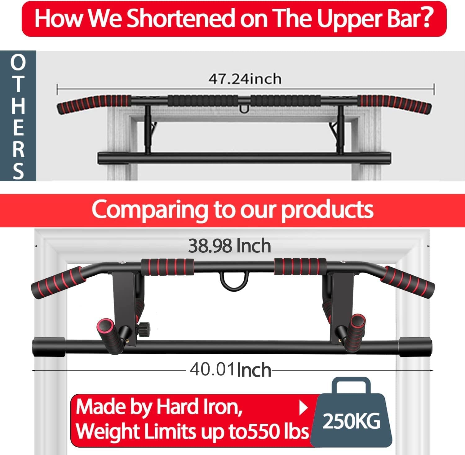 Pull up Bar Chin up Bar for Doorway, Multifunctional Pull-Up Bar, Workout Pullups Bar for Home Gym Upper Body Workout